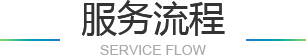 关于我们_诸城做网站建设制作|诸城网站SEO优化推广-果子信息科技
